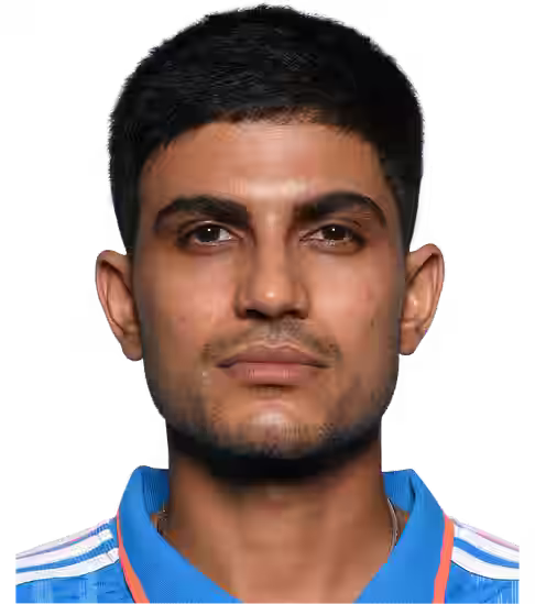 Asia Cup 2025 India squad