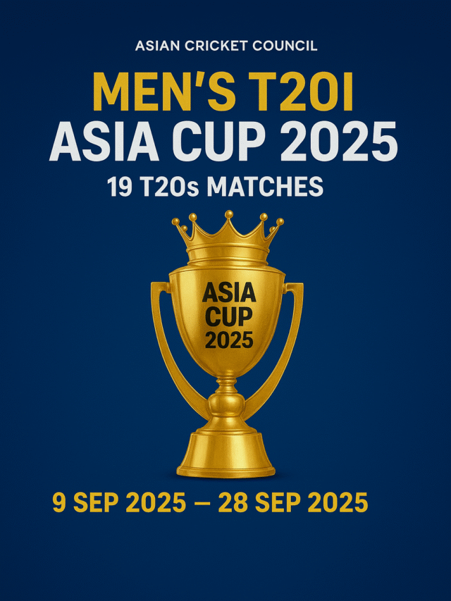 Asia Cup 2025 India Squad